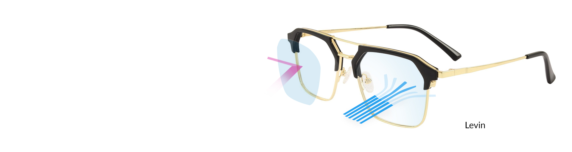 Blue Light Blocking Eyeglasses